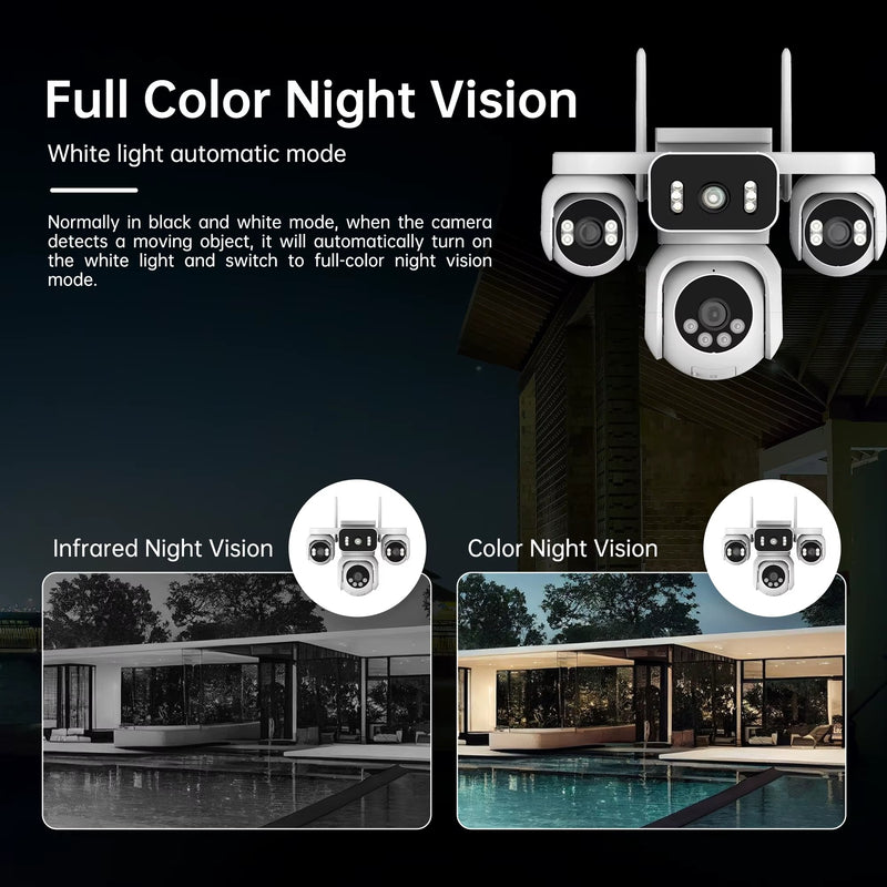 10K 20MP WiFi Security Camera 4 Lens 4 Screen 360° PTZ 16X Zoom Waterproof Home Surveillance CCTV Outdoor Street Video Camera