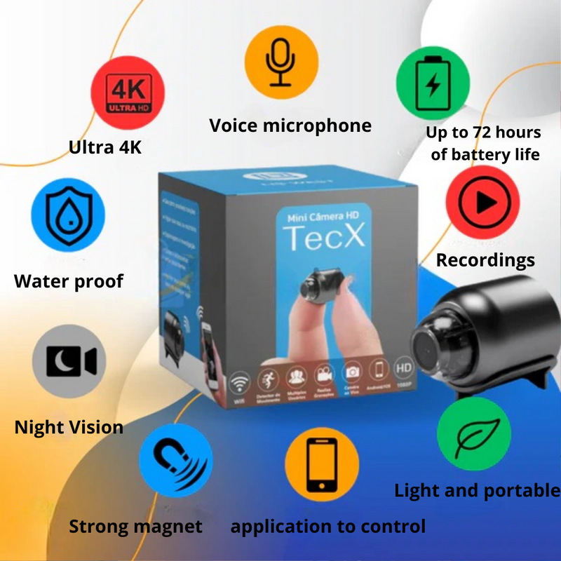 TecX Mini Camera - Ultra Compact 4K HD